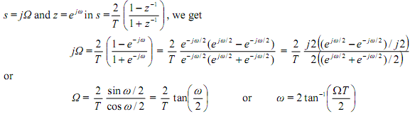 439_Nonlinear relationship of frequencies in bilinear transformation.png